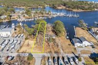 Land for sale in Pamlico County, North Carolina