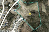 Land for sale in Nash County, North Carolina