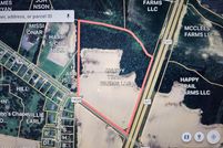 Commercial Property for sale in Wilson County, North Carolina