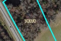 Land for sale in Pitt County, North Carolina