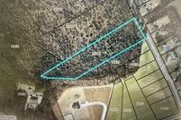 Land for sale in Pitt County, North Carolina