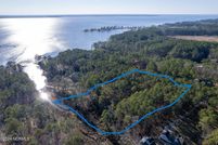 Waterfront Property for sale in Beaufort County, North Carolina