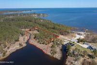 Land for sale in Beaufort County, North Carolina