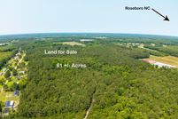 Farm and Ranch for sale in Sampson County, North Carolina