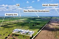 Commercial Property for sale in Williamson County, Texas