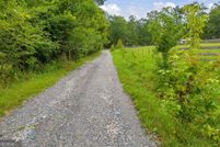 Land for sale in Habersham County, Georgia