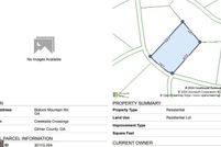 Land for sale in Gilmer County, Georgia