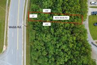 Land for sale in Clayton County, Georgia