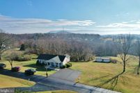 Land for sale in Shenandoah County, Virginia