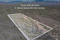 Land for sale in Pima County, Arizona