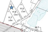 Riverfront Property for sale in Sullivan County, New York