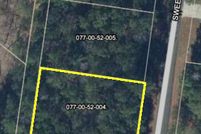 Land for sale in McCormick County, South Carolina