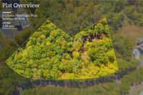 Land for sale in Lumpkin County, Georgia