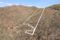 Land for sale in Buncombe County, North Carolina