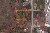 Land for sale in Montgomery County, Tennessee