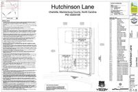 Land for sale in Mecklenburg County, North Carolina