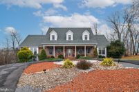 Land for sale in Frederick County, Virginia