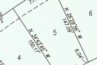 Land for sale in Ector County, Texas