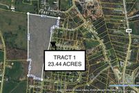 Undeveloped Land for sale in Putnam County, Tennessee