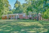 Land for sale in Putnam County, Tennessee