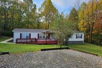 Land for sale in Putnam County, Tennessee