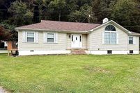 Land for sale in Buchanan County, Virginia