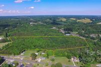 Land for sale in Randolph County, North Carolina