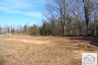 Land for sale in Henry County, Virginia