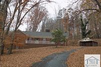 Land for sale in Henry County, Virginia