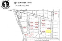 Undeveloped Land for sale in Tom Green County, Texas