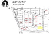 Land for sale in Tom Green County, Texas