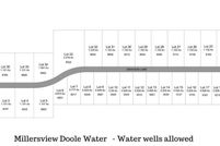 Homesite for sale in Tom Green County, Texas