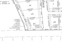 Land for sale in Tom Green County, Texas
