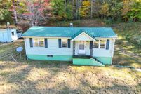 Lakefront Property for sale in Buchanan County, Virginia