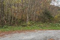 Land for sale in Tazewell County, Virginia
