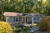 Land for sale in Putnam County, Tennessee