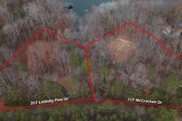 Land for sale in Oconee County, South Carolina