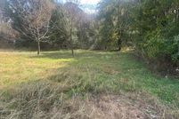 Land for sale in Shelby County, Tennessee