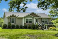 Land for sale in Jefferson County, Tennessee