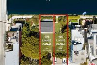 Land for sale in Los Angeles County, California
