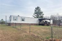 Land for sale in Randolph County, North Carolina