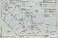 Land for sale in Stanly County, North Carolina