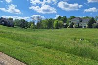 Land for sale in Sullivan County, Tennessee