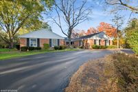 Hunting Property for sale in Cook County, Illinois