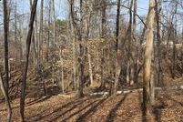 Land for sale in Rockingham County, North Carolina