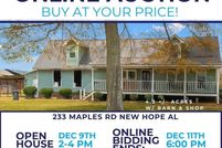 Land for sale in Madison County, Alabama