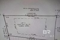 Land for sale in Mobile County, Alabama