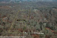 Land for sale in Hall County, Georgia