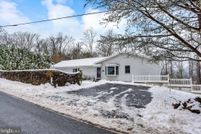 Timberland Property for sale in Dauphin County, Pennsylvania