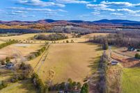Land for sale in Albemarle County, Virginia